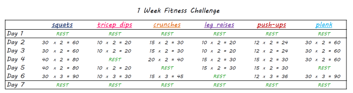 1 week challenge